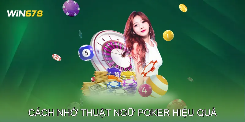 Thuật Ngữ Poker Hướng Dẫn Chi Tiết Cách Sử Dụng Trong Ván 4 Cách Nhớ Thuật Ngữ Poker Hiệu Quả